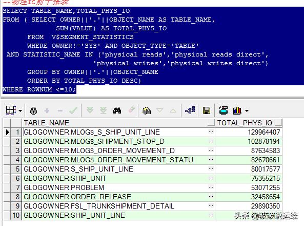 linux查看oracle版本_查看版本信息linux_查看版本号