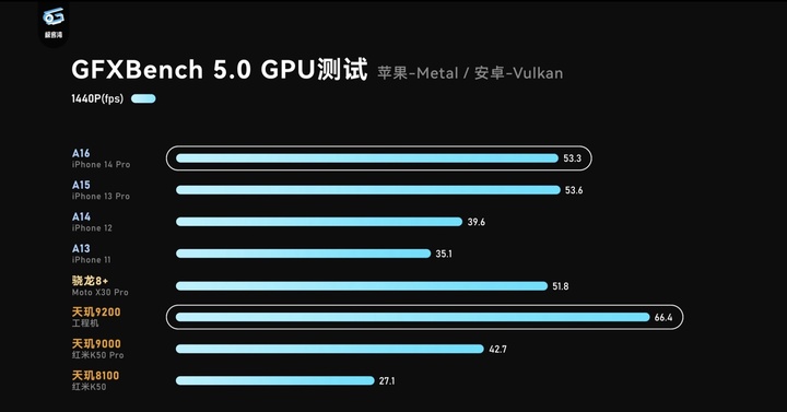 移动能玩游戏吗_移动手机游戏有可以联机的吗_有什么可以移动的手机游戏