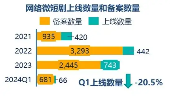 社交玩法手机游戏有哪些_社交玩法手机游戏有什么_社交玩法手机游戏有那些