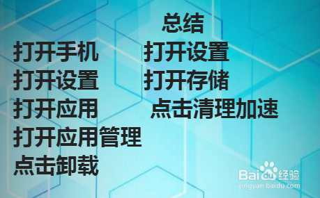 游戏占手机内存视频下载_视频软件占用手机内存_视频软件内存占用