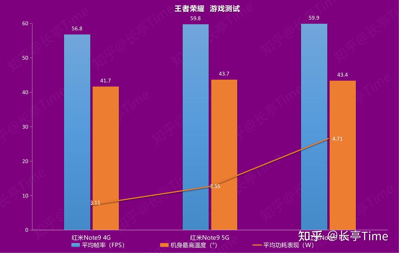 3a手机游戏大作_好玩的3a手机游戏_手机3A级游戏排行