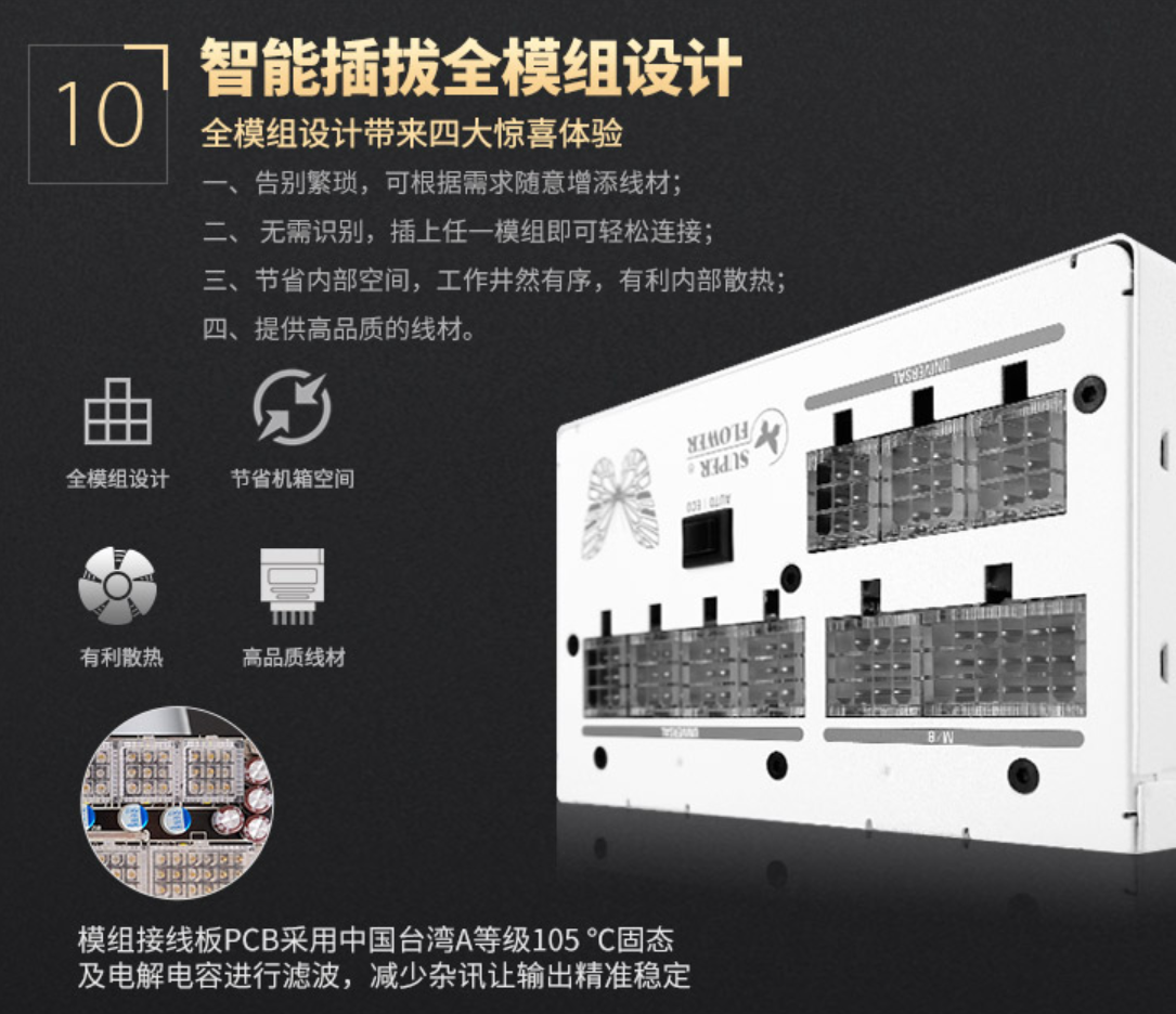 电脑电源功率怎么选_选功率电源电脑能用吗_选功率电源电脑会坏吗