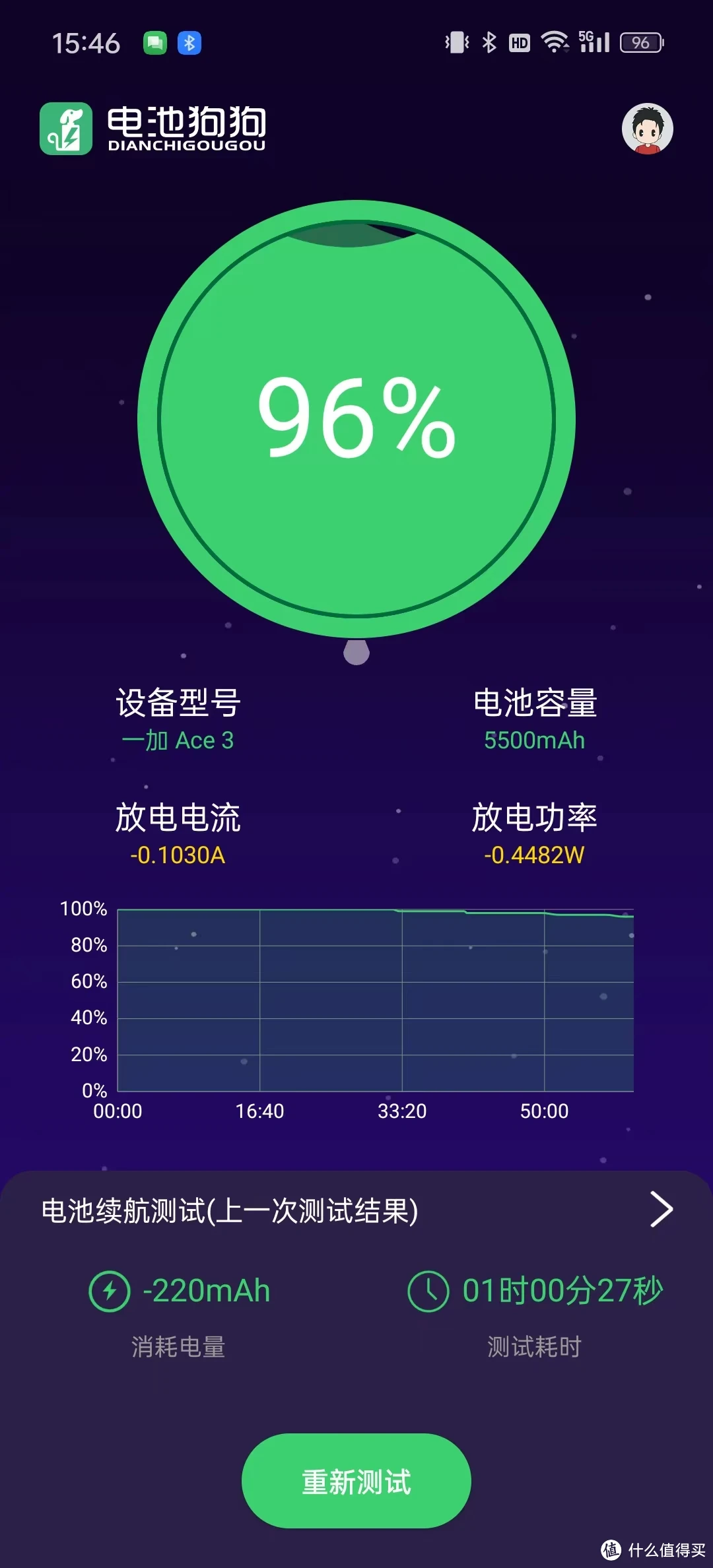 三星手机玩游戏防误触_误触三星防玩手机游戏怎么关闭_误触三星防玩手机游戏怎么设置