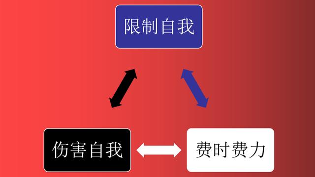 翼提分_翼提分教师登录平台_翼提分下载