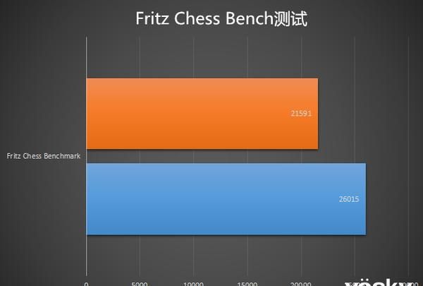 主频率和睿频_主频和睿频区别_主频和睿频的区别