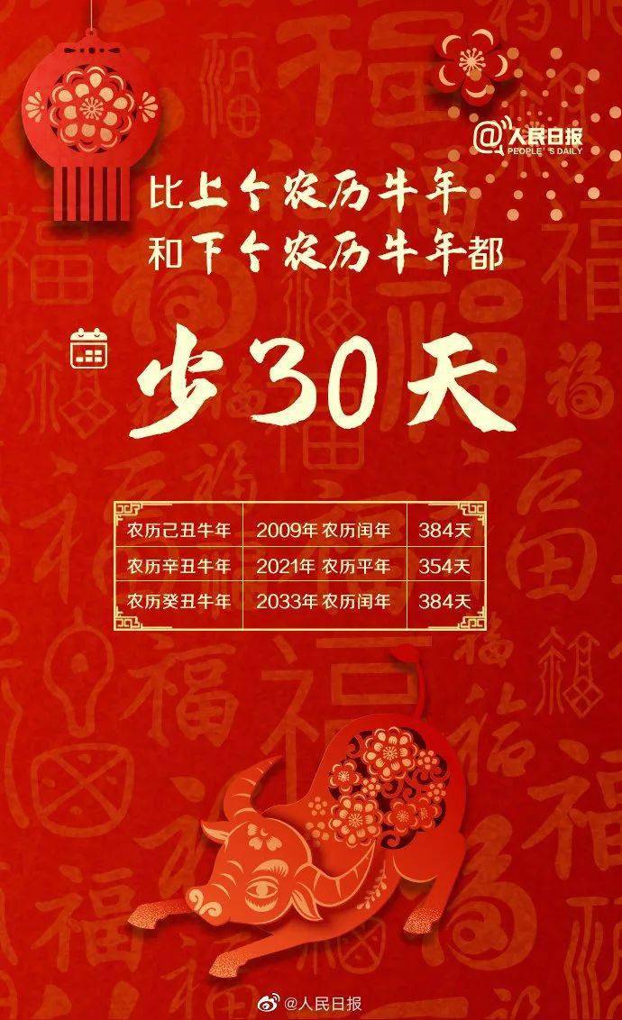 农历年是谁发明的_2009年是农历什么年_农历年是春节还是元旦