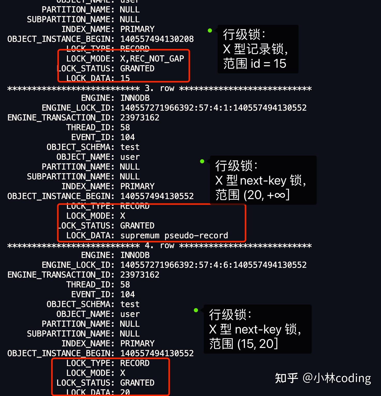 mysql增加唯一索引_添加唯一索引_mysql数据库唯一索引创建