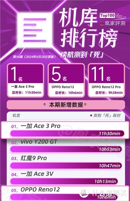 乐2pro上市价格_乐2pro手机配置参数_乐2pro