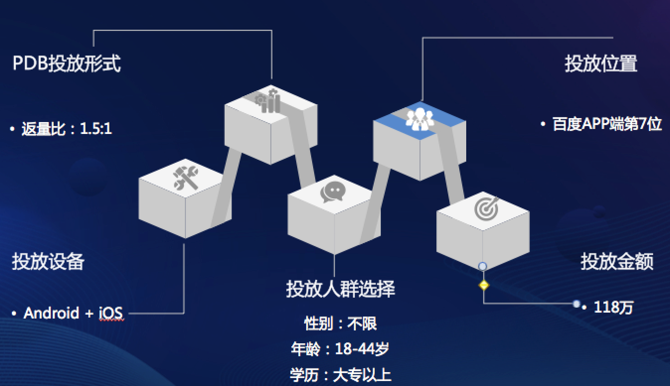 pdb文件怎么打开_打开文件夹_打开文件的快捷键