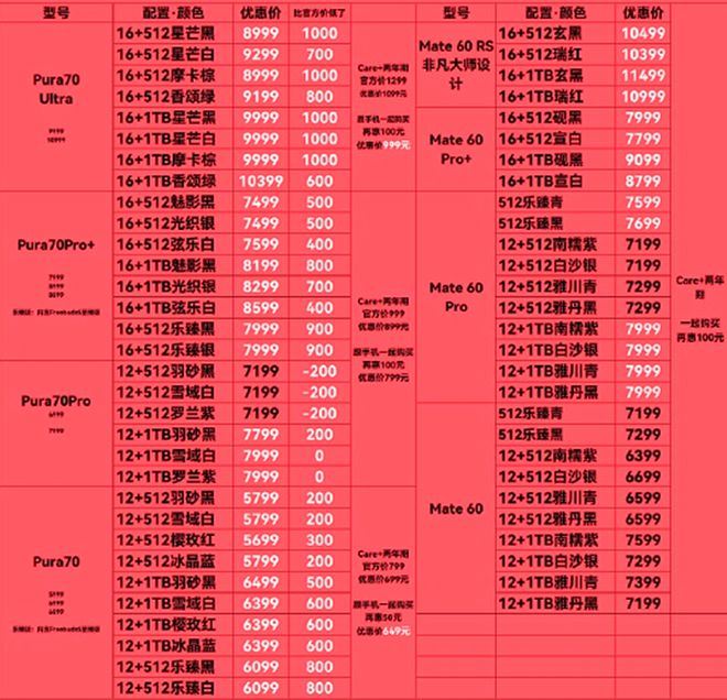 iphone几适合玩游戏_苹果手机3g能玩多大游戏_苹果手机玩游戏多大内存够用