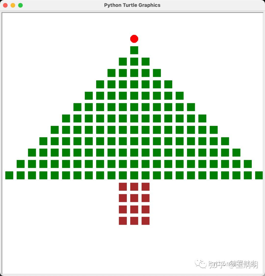 turtle库代码大全_turtle库stamp_turtle库官网