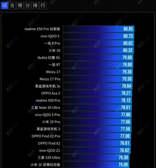 手机处理器 游戏卡_能解决游戏卡顿的软件_游戏卡原理