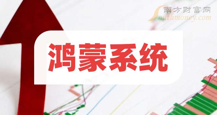 鸿蒙系统3.0_鸿蒙3.0有什么新功能_鸿蒙系统3.0有什么新功能