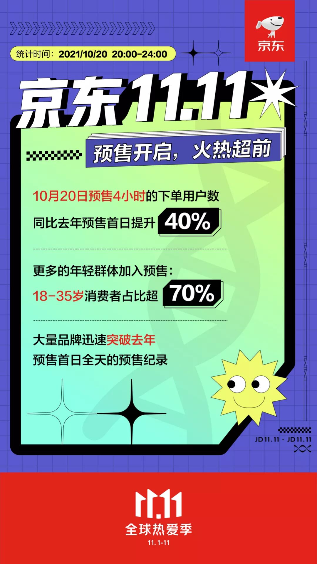 京东活动推广_京东特价推广怎么做_特价京东推广做什么