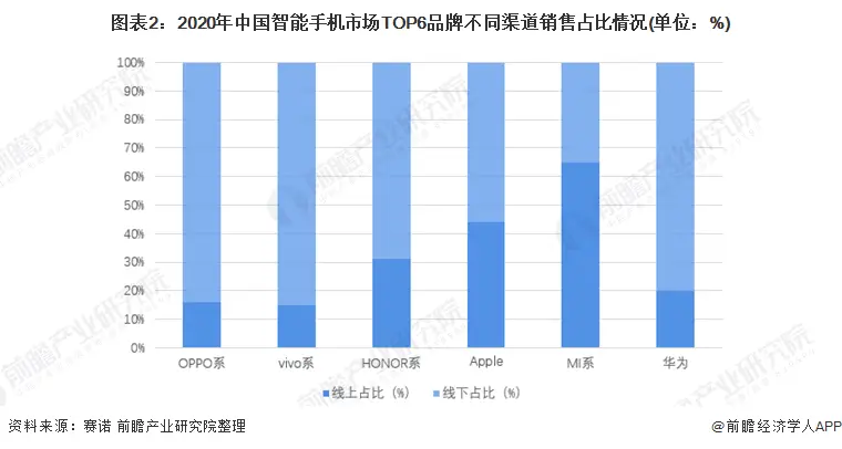 苹果开发者模式怎么打开_苹果怎么打开开发模式_iphon开发者模式