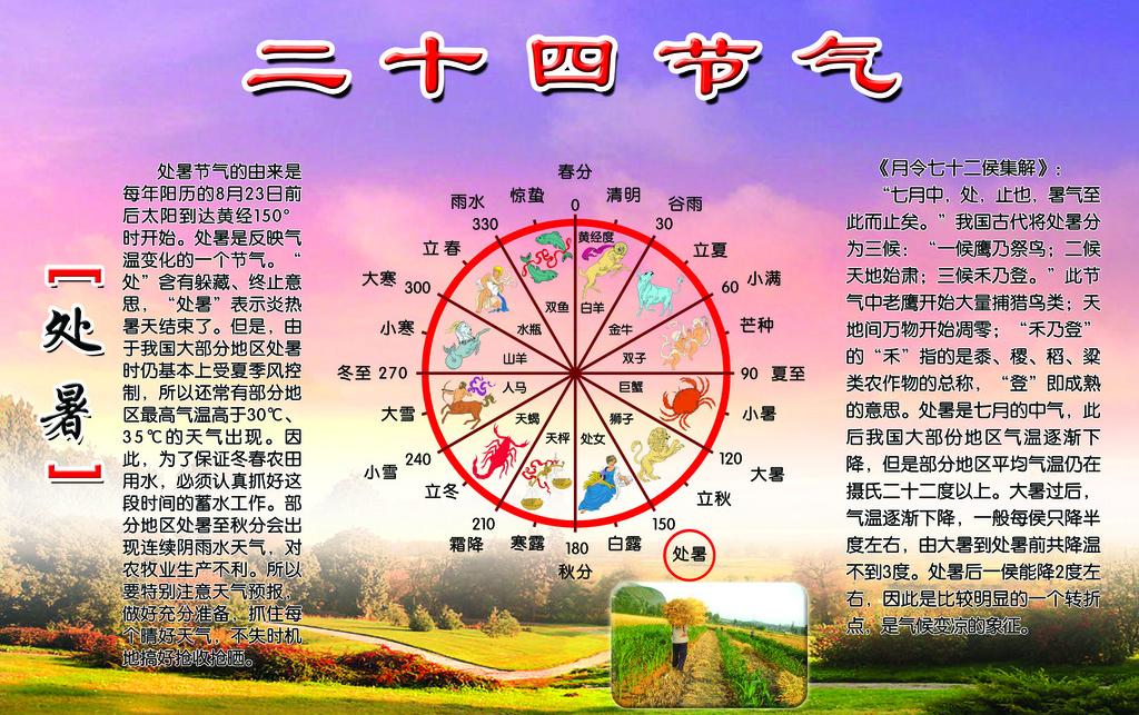 处暑的处是什么意思-处暑的处字为何如此神秘？背后的含义你知道