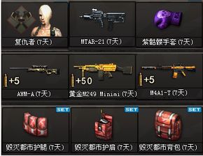 cf毁灭都市箱子
