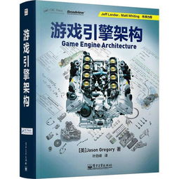 安卓游戏引擎架构,核心技术与应用策略