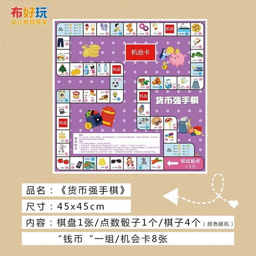 儿童棋盘游戏,培养智慧与乐趣的益智乐园