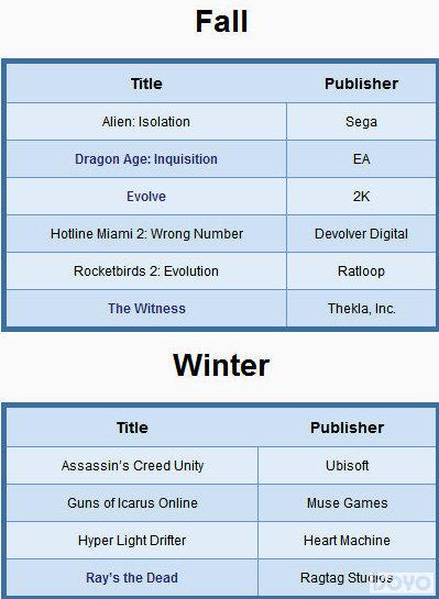 ps4 游戏发售表,精彩游戏不容错过