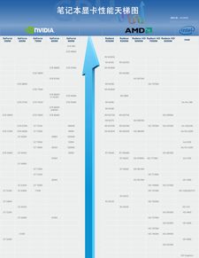 电脑版游戏排行榜,探索虚拟世界新篇章
