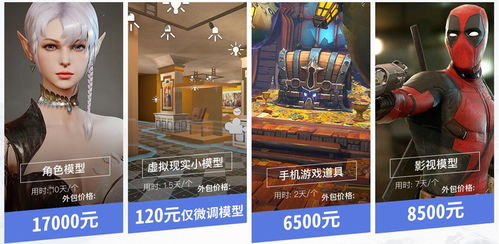 游戏3d培训,全方位培训课程解析