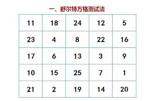 训练注意力的游戏,精选注意力训练游戏全攻略