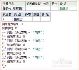 易语言制作游戏,易语言游戏开发入门与实践指南