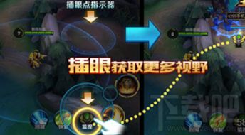 插眼游戏,提升MOBA游戏胜率