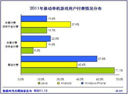 java单机游戏,从零开始打造经典游戏