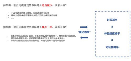 游戏运营面试问题,游戏运营面试常见问题解析与应对策略