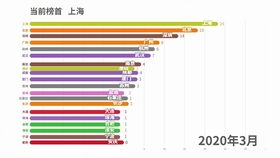 中国游戏版号,演变、影响与未来展望
