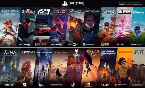 ps4有什么游戏,盘点热门与经典之作