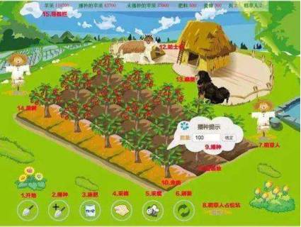 皮皮果游戏怎么注册,开启欢乐之旅