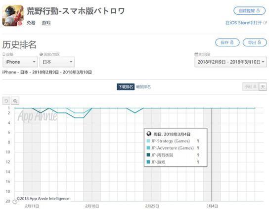 吃鸡游戏注册多少钱,畅享刺激战场体验！