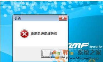 游戏图表系统组建失败,揭秘背后的技术困境与解决方案