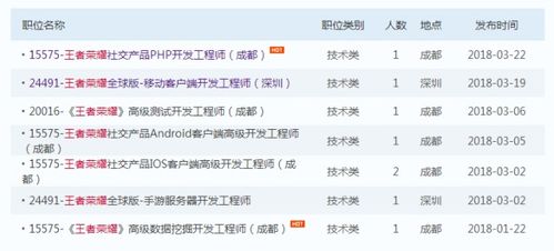 天津游戏工作室招聘,开启你的游戏开发之旅！