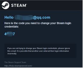 steam游戏启动没反应,排查与解决攻略