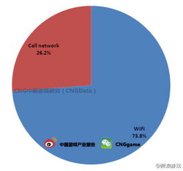 非联网游戏大全,非联网游戏大全精选盘点