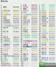 游戏字母名字大全,游戏字母名字大全精选解析