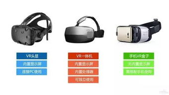vr眼镜游戏机,VR眼镜游戏机引领未来娱乐体验