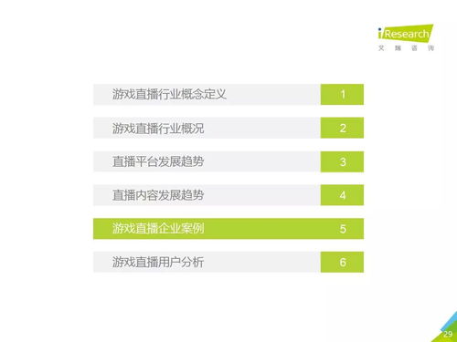 游戏直播行业报告,揭秘市场动态与未来趋势