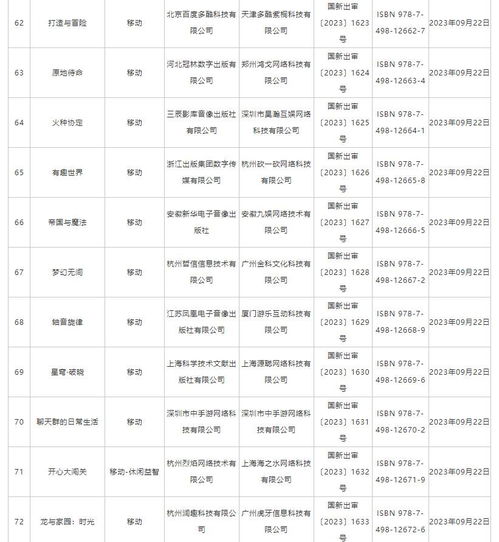 10月游戏发售表,精彩不容错过！