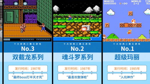 小霸王双人游戏有哪些,重温儿时欢乐时光