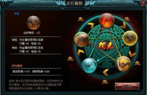 军师旅团营游戏规则,策略与战术并重的古代战争模拟游戏规则解析