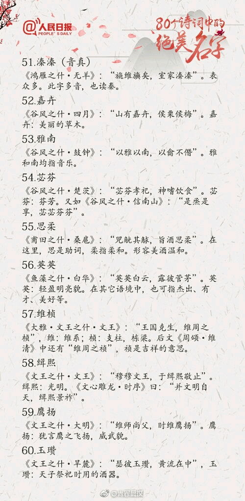 六字诗词游戏名字,游戏人生——探寻古典韵味与现代娱乐的完美融合
