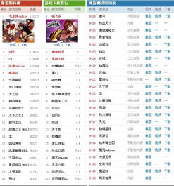网络游戏排行版,盘点当下最受欢迎的虚拟世界