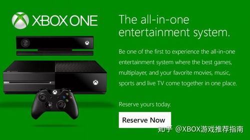 xbox怎么买游戏,轻松掌握游戏选购技巧