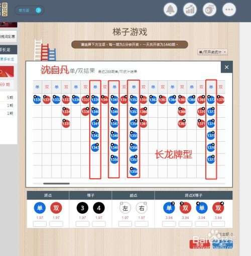 梯子游戏走势图,趋势分析及策略洞察