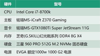 8700k游戏性能,揭秘高性能CPU的极致表现